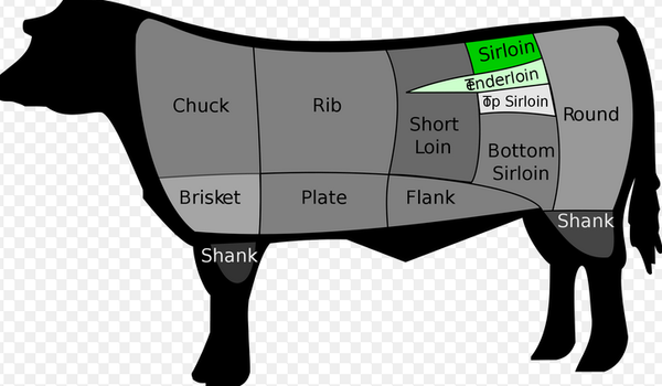 Grass Fed (Halal) Angus Beef Sirloin (Striploin) Steak, (2 pce/500-550g), price/pack, frozen