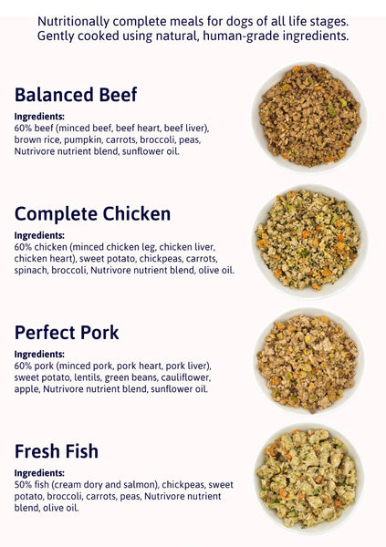 Complete Chicken Pet Food, Cooked, 400g, frozen